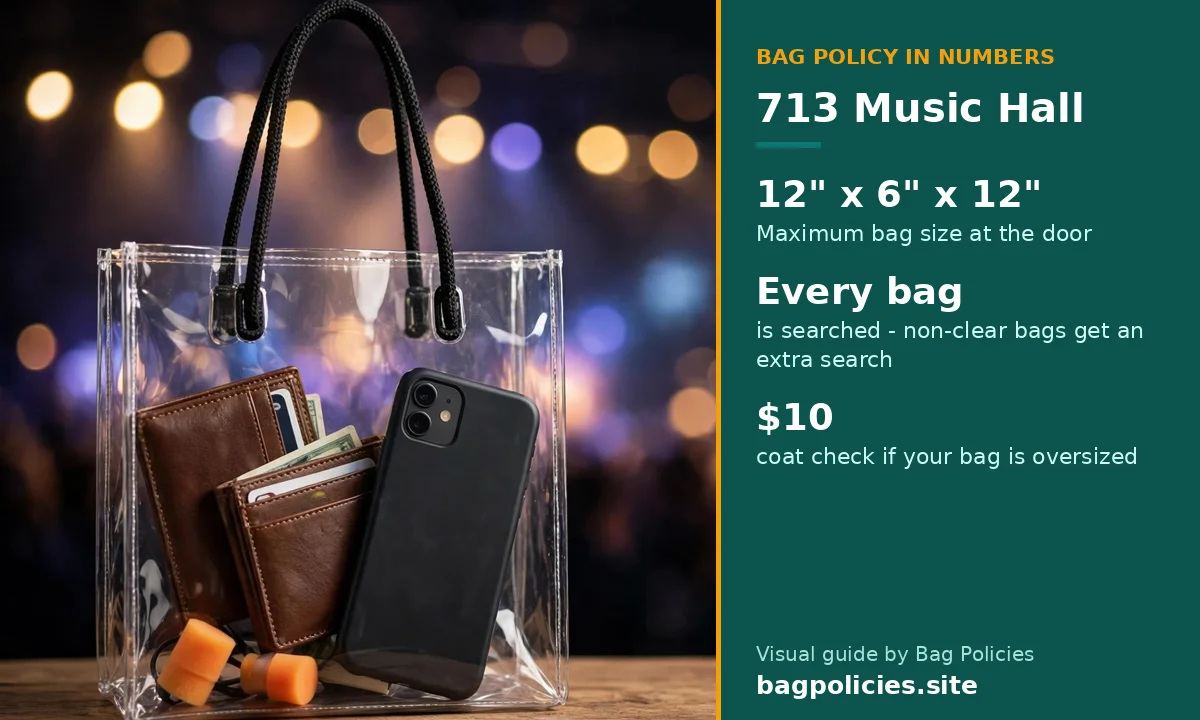 Visual guide: 713 Music Hall maximum bag 12 x 6 x 12 inches, every bag searched, coat check 10 dollars - Bag Policies (bagpolicies.site)